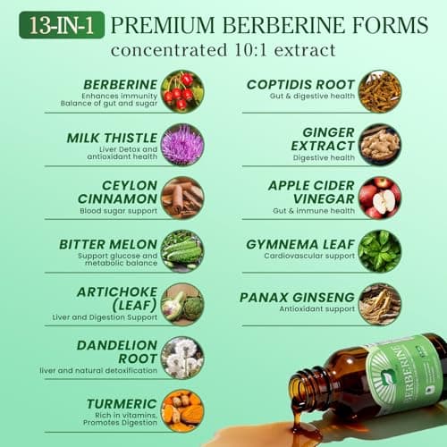 B BEWORTHS Berberine HCL Supplement with Ceylon Cinnamon - Berberine Phytosome Liquid Drops with Turmeric, Ceylon Cinnamon, Bitter Melon, Milk Thistle, Berberine Supplement for Digestion Support - Thumbnail 3