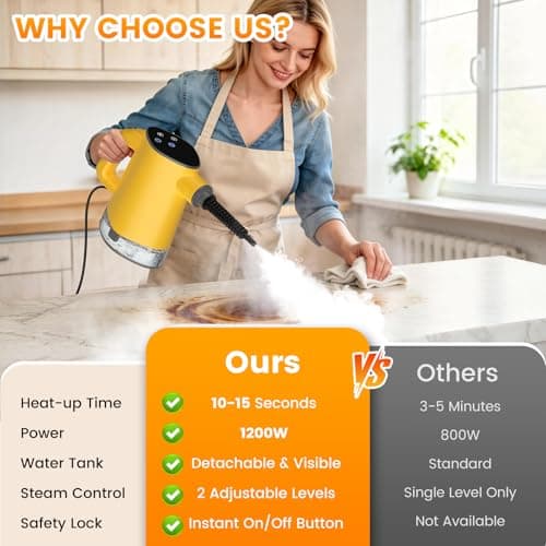 Steam Cleaner, Adjustable Handheld Steam Cleaner for Home, 10s Fast Heat-Up & 450mL Tank, Multi-Surface Portable Steamer for Cleaning Floor/Grout/Car/Kitchen & Bathroom Yellow - Thumbnail 6