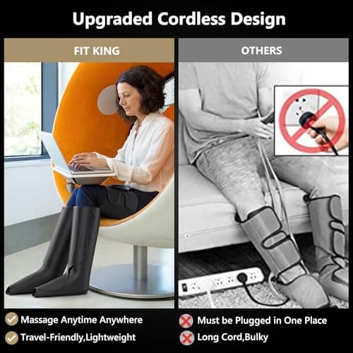 FIT KING Cordless Leg Massager – Full Compression Boots for Foot & Calf, Air Massage for Circulation, Edema, Pain Relief & Recovery, Portable Rechargeable with No Hoses, Gift for Dad Mom - Thumbnail 2
