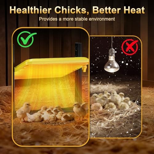 Lobeline Chicken Coop Heater, 50-158℉ Brooder & Chicken Heater for Coop with Smart Thermostat, UL Certified Radiant Heat Plate for Chicks to Hens, 5-Height & 360° Adjustable Angle, Winter Heating - Thumbnail 6