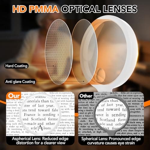 2000mAh Rechargeable Magnifying Glass with Light, Large Handheld Lighted Magnifier, 24 LEDs, 3 Light Modes, Reading Aid for Seniors & Low Vision (White) - Thumbnail 6