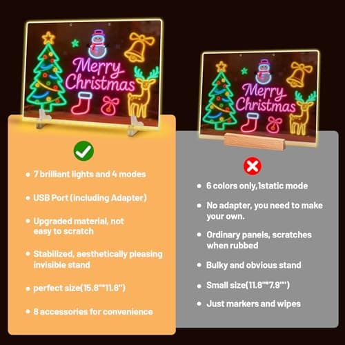 20 Inch, 19 Highlighter,Led Note Board with Colors for Kids,4Modes&7Colors Lumiboard Led Drawing Board for Kids,Light Up Sign,Acrylic Dry Erase Board with Stand,Adapter,Hanging Chain,Spray Bottle - Thumbnail 6