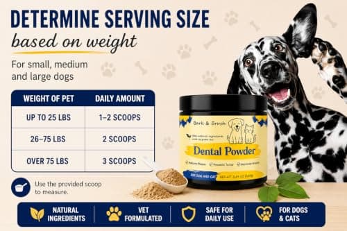 Bark & Brush Dental Powder for Dogs and Cats – Triple-Action Formula – Advanced Tartar & Plaque Remover – Natural Dog Breath Freshener Dog Toothpaste Topper (New Packaging) - Thumbnail 5