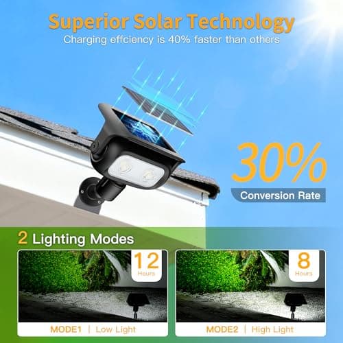 Ollny Solar Lights Outdoor Waterproof IP65，Super Bright LED 2 Lighting Modes 360° Rotation Solar Spot Lights Outdoor, Auto On/Off Landscape Lighting for Yard Garden Pathway 2 Pack (Cool White) - Thumbnail 5