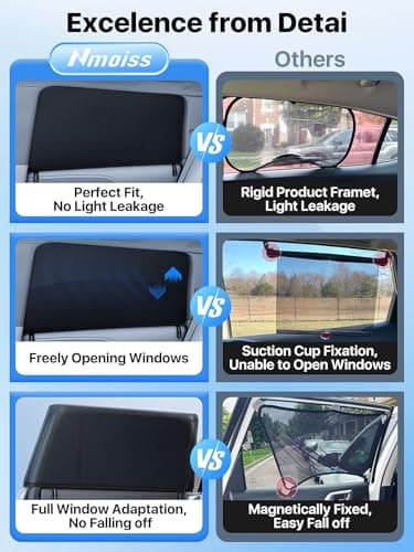 Nmoiss Breathable Mesh Camping Car Window Shades (2 Pack) – Ice Crystal Cooling Fabric, UPF50+ UV Protection, Breathable Mesh Privacy Screen & Bug-Proof Window Screen for SUV/Minivan/Sedan - Thumbnail 5