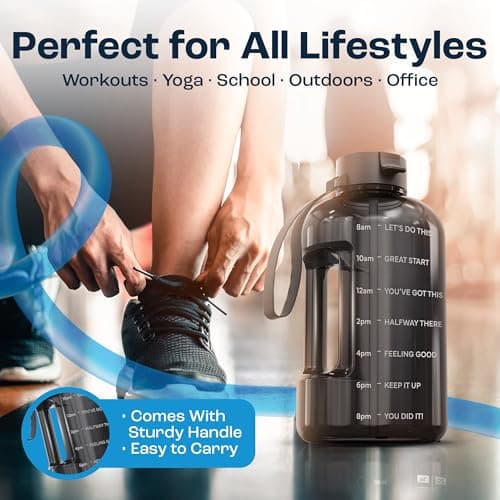 AQUAFIT Half Gallon Water Bottle with Time Marker - Straw & Chug Lid - BPA Free Gym Water Bottle with Straw - Big Gallon Jug (Blue Skies, 64 oz - 2 Lids) - Thumbnail 5
