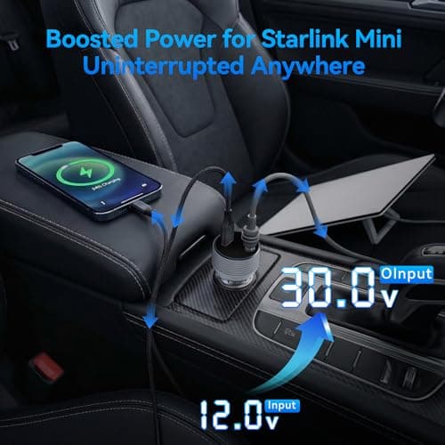 Starlink Mini Car Adapter 12V/24V to 30V DC Step Up Converter, 2-in-1 Starlink Mini Car Charger with USB-C, Supports 16AWG 30M Official Cable, Ideal for RV, Trailer, Boat, Truck, Gunmetal Gray - Thumbnail 2