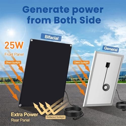 HASDSAGY Solar Powered Fan, 25W Solar Fans for Outside Vent Exhaust Fan Waterproof for Shed Chicken Coops Greenhouse Doghouses Pet House for Intake or Exhaust Air Cooling - Thumbnail 5