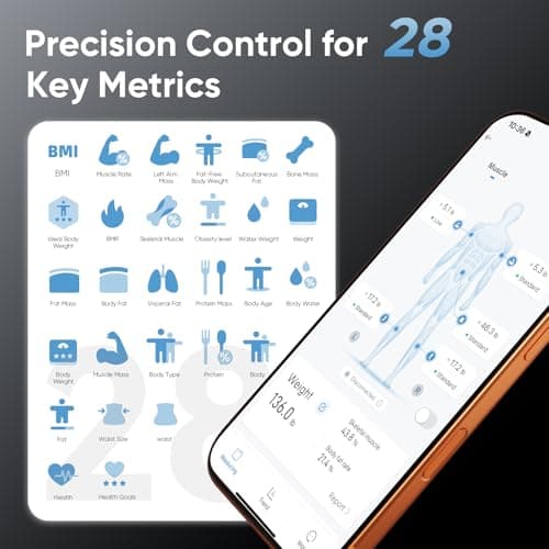 YUHUO Smart Scale for Body Weight, 8-Electrode Dual-Frequency BIA Digital Bathroom Scale with Full Body Composition Analysis for BMI, Body Fat, Muscle Mass, Segmental Analysis, 28 Metrics in APP - Thumbnail 5