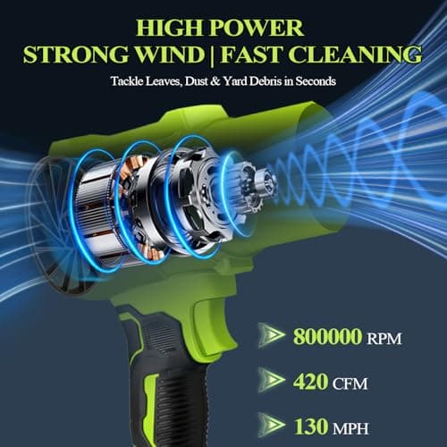 Plymax Cordless Leaf Blower, 800,000 RPM Electric Handheld Leaf Blower, Leaf Blower Cordless with 2×4.0Ah Batteries & Charger,Snow Blowers with 2-Nozzles for Patio,Lawn Care,Dust,Snow & Car Drying - Thumbnail 2