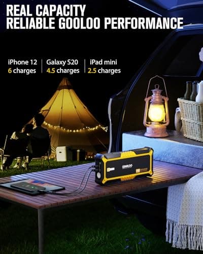 GOOLOO GP4000 Jump Starter 4000A Peak Car Starter (All Gas,up to 10.0L Diesel Engine) SuperSafe 12V Lithium Jump Box,Auto Battery Booster Pack,Portable Power Bank with USB Quick Charge and Type C Port - Thumbnail 3