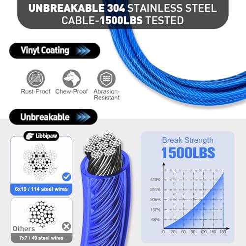 Libbipaw Dog Tie Out Cable 10FT Heavy Duty Chew Proof, Tangle-Free Runner with 360° Swivels & Locking Clip for Large Dogs Up to 250LBS - Rust Proof Leash for Yard, Camping, Outside (Blue 10FT) - Thumbnail 2