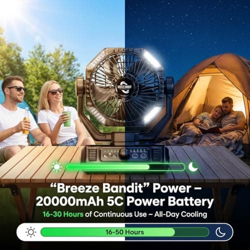 BINUYASHA Rechargeable Camping Fan with 20000mAh Battery, 8-Speed Stepless Control, Remote, Auto Oscillating, Dual LED Light & Timer, Hanging Hook for Tent, Beach, Power Outage - Thumbnail 5