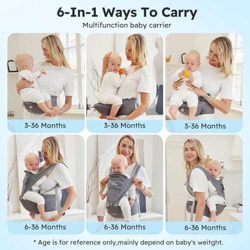 Bear Baby Carrier, 6-in-1 Baby Carrier Newborn to Toddler with Hip Seat (Ergonomic M Position) for 3-36 Month/ 7-44lbs Baby, Adjustable Size for Enhanced Lumbar Support, Perfect for On-the-go - Thumbnail 2