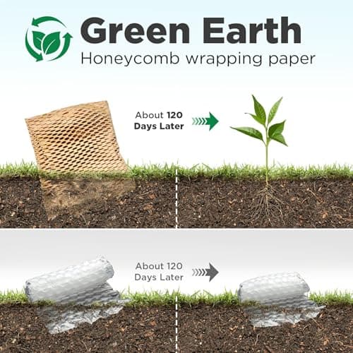 Honeycomb Packing Paper, 12"x300' White | Perforated Honeycomb Packing Paper Recyclable Moving Supplies for Shipping & Moving | Plastic-Free Alternative to Bubble Cushion Wrap with 36 Fragile Stickers - Thumbnail 5
