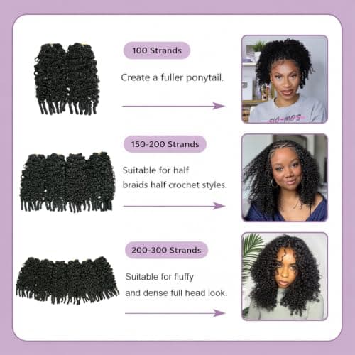 YWIGS Water Curly Human Crochet Hair Burmese Curly Invisible Crochet Human Hair Extensions 20" NC 100 Strands - Thumbnail 5