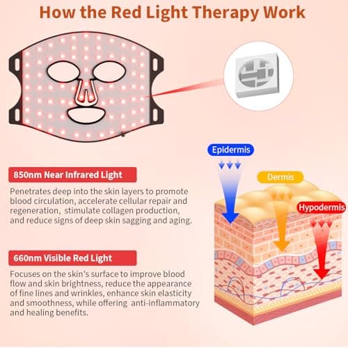 Red Light Therapy for Face Red Light Mask Infrared LED Mask Light 660nm & 850nm Near Infrared Light Therapy Valentines Day Gifts for Her - Thumbnail 3