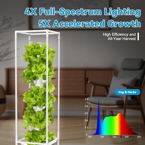 JESLED Hydroponic Tower with 5000K Full Spectrum Grow Lights, 45 Pods Vertical 15 Tiers Hydroponic Tower, Hydroponics Growing System for Indoor Herbs, Fruits and Vegetables, High 66.2" - Thumbnail 2