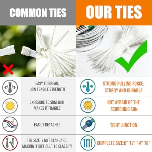 YUZE-WZDQ Zip Ties White Cable Ties Heavy Duty with 50 LBS，400 Pack Assorted Sizes 8+12+14+18 Inch,Industrial Plastic Ties With Self-Locking Adjustable More Durable Nylon Tie Wraps for Indoor Outdoor - Thumbnail 6