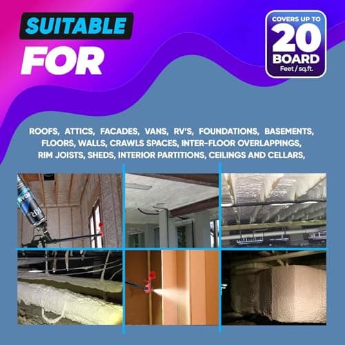 ixirpro Spray Foam Insulation Can (26.46 oz. / 750 g) Expanding Sealant, Closed Cell Spray Foam Heat Acoustic Insulation, High Density, Walls Ceiling Windows Doors - Thumbnail 6