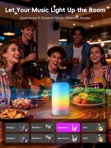 RGBICWW Smart Table Lamp, Touch Bedside Lamp with App Control, LED Desk Lamp with Music Sync, 30+ Scenes & 16M Colors, Color Changing Lamp for Bedroom Living Room Gaming Dimmable Night Light, White - Thumbnail 3