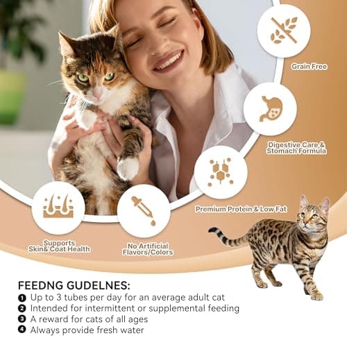 PETPHABET Lickable Cat Treats Squeeze, Creamy Puree Squeezable Wet Kitten Treats, Chicken Recipe 20 Tubes, Paste Snacks for Skin & Coat Health, Digestive Care, High Protein, Grain Free - Thumbnail 4