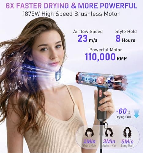 FMZ Professional Hair Blow Dryer with Diffuser, 1875W High Speed Brushless Motor for Fast Drying, Smart Display, Portable Small Light weight Low Noise, Curly Ionic Blowdryer for Women Men Salon Travel - Thumbnail 2