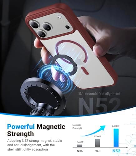 Shiiuou Magnetic for iPhone 17 Pro Max Case, [Anti-Slip] [Military-Grade Drop Protection] [Camera Protection] Skin-Friendly Slim Matte Shockproof Protective Case for iPhone 17 Pro Max, Wine Red - Thumbnail 4