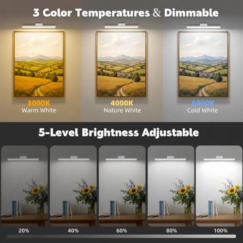 Neymlya 16" Picture Lights for Wall, 10000mAh Rechargeable Battery Operated Art Light with Remote, 300lm Bright Dimmable 3 Color Temps LED Wall Lights for Living Room, Bedroom, Hallway, White - Thumbnail 4