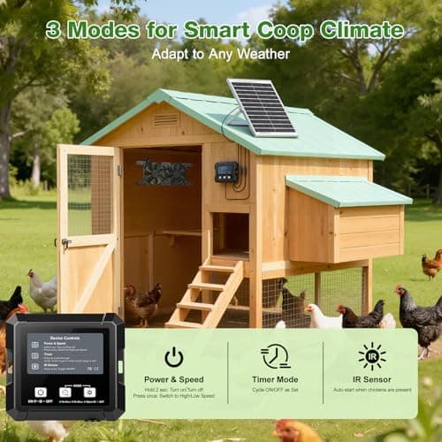 Solar-Powered Exhaust Fan with Battery & Smart Sensing – 25W Solar Panel, 2 * 4.7" Fans, 3 Modes, IP65 Waterproof | Ideal for Chicken Coop, Dog House, Shed, Greenhouse, Outside - Thumbnail 6