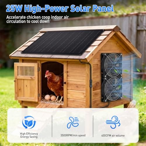 HASDSAGY Solar Powered Fan, 25W Solar Fans for Outside Vent Exhaust Fan Waterproof for Shed Chicken Coops Greenhouse Doghouses Pet House for Intake or Exhaust Air Cooling - Thumbnail 2