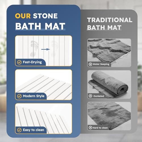Osumlee Large Foldable Stone Bath Mat,Diatomaceous Earth with Non-Slip and Super Absorbent, Dry Mat with Quick Dry for Bathroom,Easy to Clean（23.6" Lx15.35 W,White） - Thumbnail 6