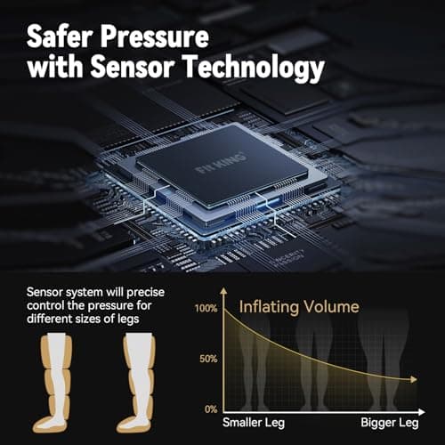 FIT KING Air Compression Recovery System,Dynamic Pressure for Circulation Improvement and Fast Recovery,Sequential Massage Boots for Athletes (Medium) - Thumbnail 5