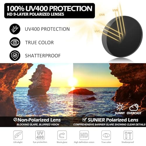 Sunier Polarized Sunglasses for Men and Women Eyewear, UV400 Lens Retro Classic Square Shades 2 Pack,SR003 - Thumbnail 4