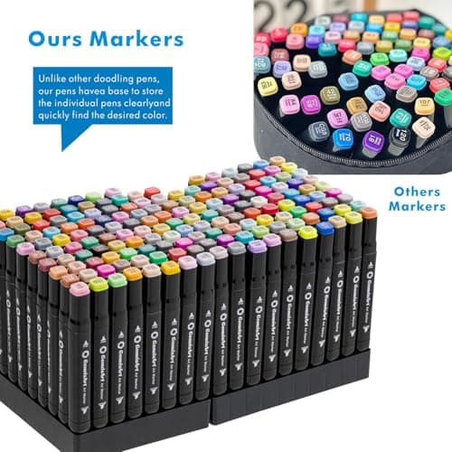 GenuisArt Alcohol Markers, Chisel & Fine Dual Tips,Paint Markers For Coloring, Drawing, Sketching, Card Making and DIY Patinting- Perfect for Adults and Kids (Black Barrel, 168) - Thumbnail 6