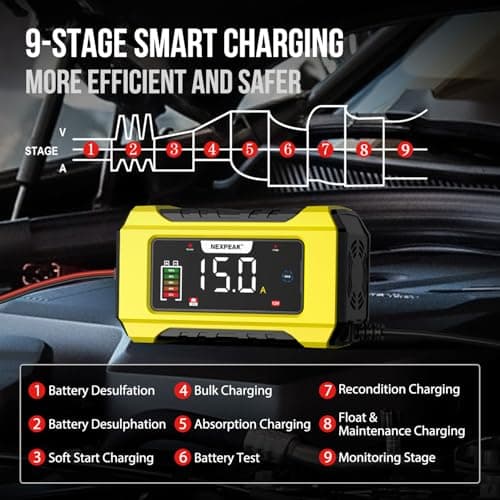 NEXPEAK NC215 15-Amp Battery Charger, Trickle Charger Car Battery Charger 12V 24V LiFePO4 Lead Acid Portable 9-Stage Smart Battery Maintainer w/Temp Compensation for Car Truck Lawn Mower Boat Marine - Thumbnail 3