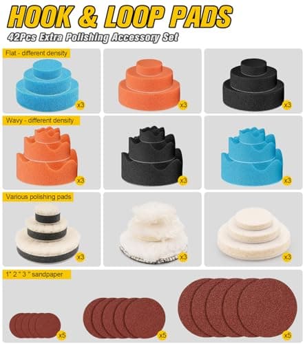 SI FANG 1'' 2'' 3'' Mini Random Orbital Air Sander Kit, High Speed Pneumatic DA Sanders Polisher for Auto Body Work, Includes 27Pcs 1/2/3in Polishing Sponge & Wool Pads, 15Pcs Sandpapers (Black) - Thumbnail 6