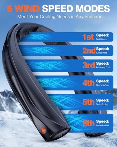 Vexolta Portable Neck Fan, 6000mAh Personal Fan, 360° Cooling Rechargeable Wearable Fan, 6 Speeds Adjustable Hands Free Fan for Travel Outdoor, Office, Ideal Summer Gifts for Men Women - Thumbnail 5