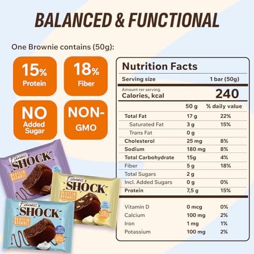 Fitness SHOCK Protein Brownie Variety Pack - No Added Sugar, 7.5g Protein, Low Carb Guilt-Free Dessert - Chocolate, Coconut, Banana - 0g Added Sugar, 10g Net Carbs, 5g Fiber - 10 x 50g - Thumbnail 2