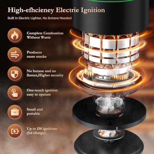 AMZSEAT Electric Whiskey Smoker Kit-Rechargeable Cocktail Smoker Set with 6 Wood Chips-Unique Bourbon Ideal Christmas, Birthday, Valentine's Day Gift,Gifts for Men, Dad, Husband - Thumbnail 5