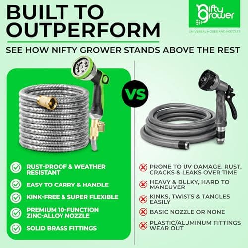 50 FT Garden Hose Stainless Steel Heavy Duty with Spray Nozzle, Lightweight and No-Kink Flexible Water Hose 50 FT with 3/4" Solid Brass Fittings, Metal Waterhose for Outside 50FT, Manguera Para Jardin - Thumbnail 6