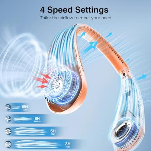 Hotsales Neck Fan, Hands Free Bladeless Neck Fans Portable Rechargeable, 6000 mAh Battery Operated Wearable Personal Fan, Cooling Neck Fan, 3 Speeds, USB Fan Gifts for Men, Women, Travel, Outdoor - Thumbnail 4