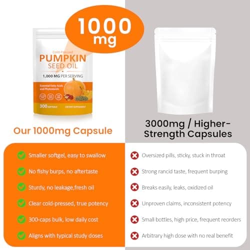 Pumpkin Seed Oil with Saw Palmetto Softgels, Cold-Pressed with Essential Fatty Acids & Phytosterols, Prostate Support Supplement for Men, Urine Balance, No Burps, Non-GMO, Gluten-Free, Pure & Natural - Thumbnail 2