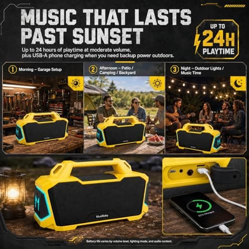 Musibaby 80W Portable Bluetooth Speaker, Loud Bass, IPX6 Waterproof, Yellow - Thumbnail 4