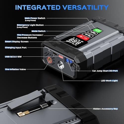 Alltrip X7 Jump Starter with Air Compressor(20,000mAh Battery), 3,000A Portable Car Battery Jump Starter Suitable for 8L Gas/6L Diesel Engines with 150PSI Auto-Shutoff Tire Inflator and LED Light - Thumbnail 6