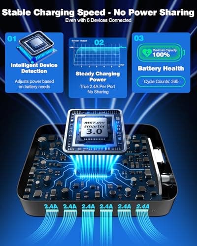 MSTJRY Charging Station for Multiple Devices : 6 Port USB Charger Stations - Family Multi-Device Organizer Charging Dock - Designed for iPhone iPad Android Cell Phone Tablet and Electronic, Black - Thumbnail 3