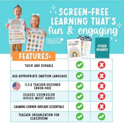 Hadley Designs 8 Calming Corner Posters for Classroom Must Haves - Calm Down Corner Supplies with Emotions Chart, School Counselor Mental Health Poster, Feelings Chart For Kids, Boho Classroom Decor - Thumbnail 6