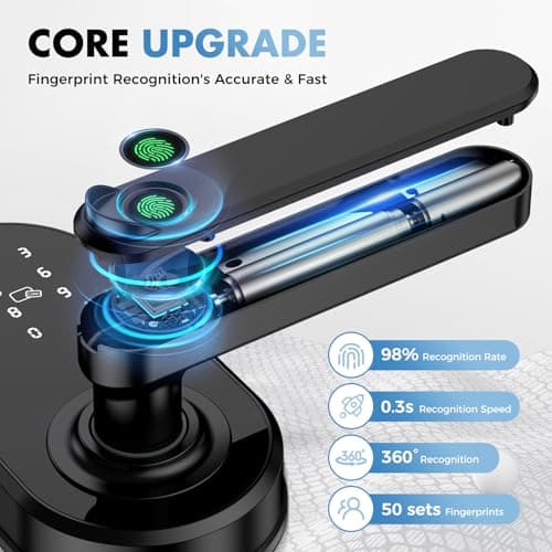 HEI LIANG Smart Door Handle with Biometric Fingerprint,Keypad Keyless Entry Door Lock for Front Door,5-in-1 Electronic Door Lock with App Control,Auto Lock,Reversible for Left/Right Hand,Deep Black - Thumbnail 4