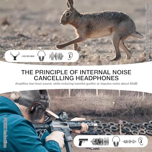 HUARUI Adjustable Electronic Shooting Ear Protection,Sound Amplification Electronic Hunting Earmuff,NRR 24dB Noise Reduction Headphones for Gun Range-Black - Thumbnail 3