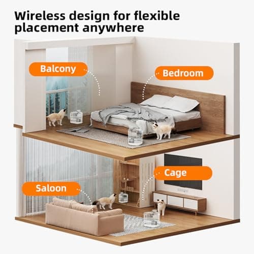 PGID Cordless Cat Water Fountain for Drinking, 5000mah Battery Operated Pet Dog Water Fountain, 74oz/2.2L Automatic Cat Water Dispenser for Cats Dog Indoor Outdoor - Thumbnail 6